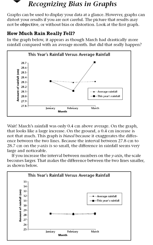 Presentation-bias-example-2.png