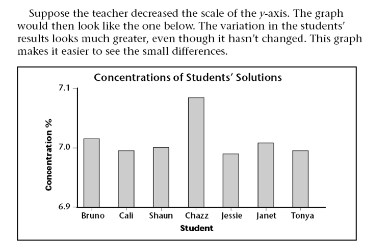 Presentation-bias-example-4.png