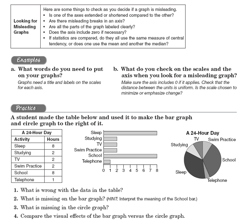 Presentation-bias-example.png